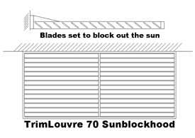 TrimLouvre 70 Sunblockhood
