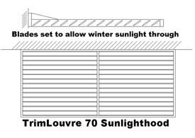 TrimLouvre 70 Sunlighthood (code: SHLTL70)